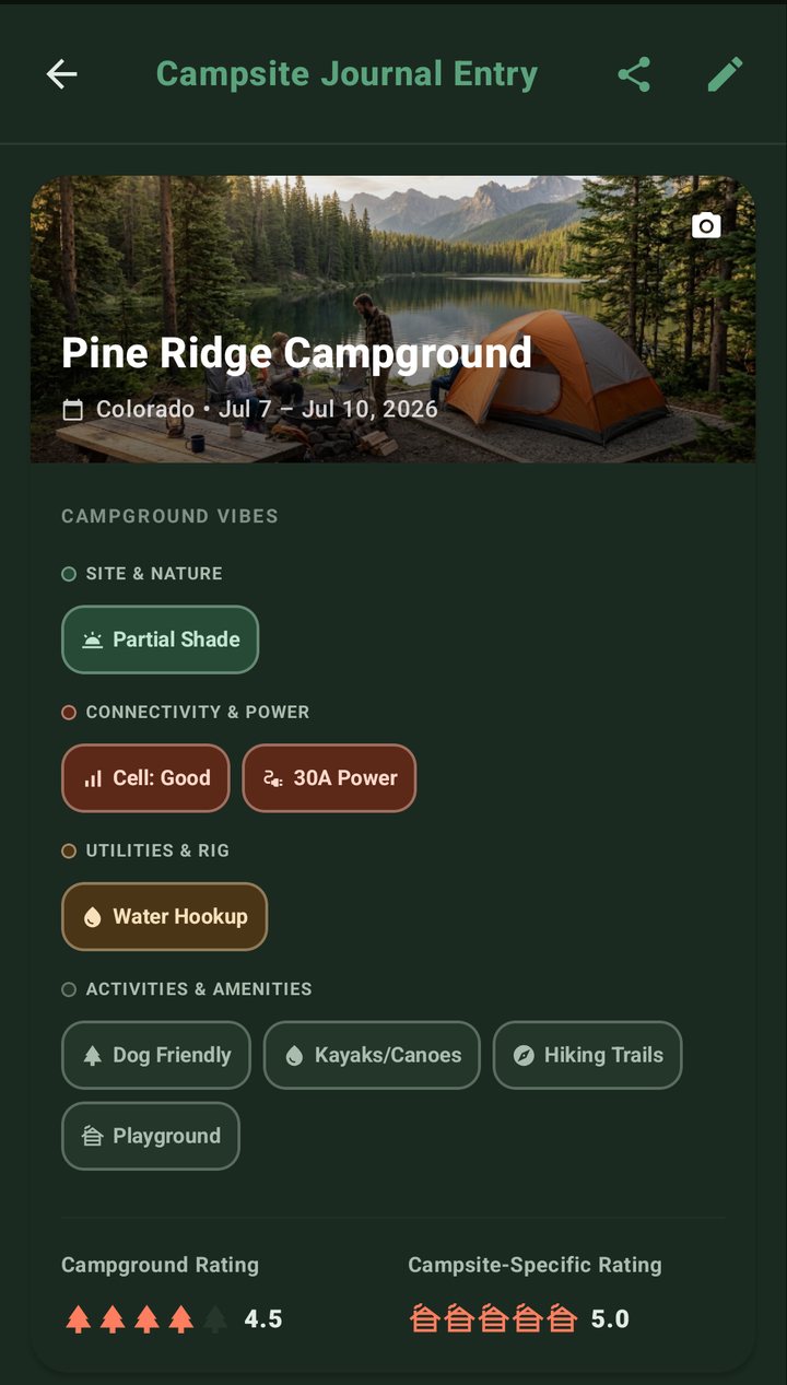 A campground entry with its photo, shade, hookups, amenities and ratings